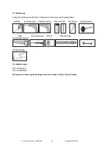 Предварительный просмотр 8 страницы Weka 177.2424.00.00 Assembly, User And Maintenance Instructions