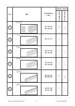 Preview for 2 page of Weka 213.2424.40010 Manual