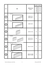 Preview for 3 page of Weka 213.2424.40010 Manual