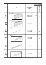 Preview for 4 page of Weka 213.2424.40010 Manual