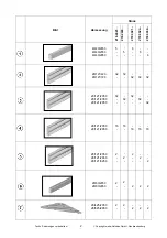 Предварительный просмотр 2 страницы Weka 218.2421.70041 Manual