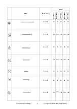 Предварительный просмотр 6 страницы Weka 218.2421.70041 Manual