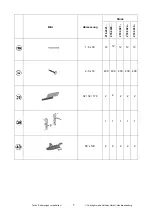 Предварительный просмотр 7 страницы Weka 218.2421.70041 Manual