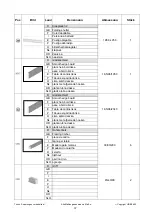 Preview for 67 page of Weka 221.2420.30.00 Assembly Instructions Manual