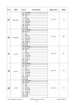 Preview for 70 page of Weka 221.2420.30.00 Assembly Instructions Manual