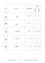 Preview for 30 page of Weka 226.3021.10400 Assembly, User And Maintenance Instructions