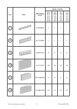 Предварительный просмотр 3 страницы Weka 262.2121 Assembly, User And Maintenance Instructions