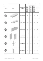 Предварительный просмотр 4 страницы Weka 262.2121 Assembly, User And Maintenance Instructions