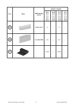 Preview for 6 page of Weka 262.2121 Assembly, User And Maintenance Instructions