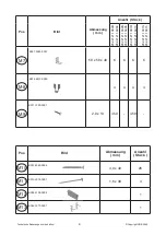 Preview for 8 page of Weka 262.2121 Assembly, User And Maintenance Instructions