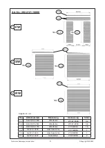 Предварительный просмотр 9 страницы Weka 262.2121 Assembly, User And Maintenance Instructions