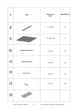 Предварительный просмотр 7 страницы Weka 367.1200.10400 Assembly, User And Maintenance Instructions