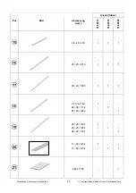 Предварительный просмотр 16 страницы Weka 539.2015.30 Assembly, User And Maintenance Instructions