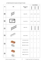 Предварительный просмотр 18 страницы Weka 539.2015.30 Assembly, User And Maintenance Instructions