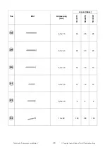 Предварительный просмотр 21 страницы Weka 539.2015.30 Assembly, User And Maintenance Instructions