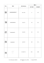 Предварительный просмотр 22 страницы Weka 617.3279.00.00 Assembly, User And Maintenance Instructions