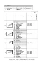 Предварительный просмотр 12 страницы Weka 651.3333.00.00 Assembly Instructions Manual