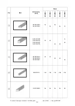 Предварительный просмотр 54 страницы Weka 672.2843.00 Series Assembly Instructions Manual