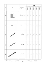 Предварительный просмотр 57 страницы Weka 672.2843.00 Series Assembly Instructions Manual