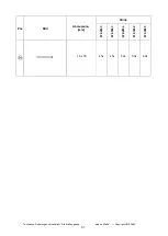 Предварительный просмотр 58 страницы Weka 672.2843.00 Series Assembly Instructions Manual