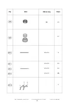 Предварительный просмотр 12 страницы Weka 816.1002.00.00 Assembly, User And Maintenance Instructions