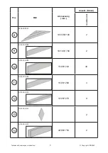 Предварительный просмотр 3 страницы Weka Donau 125.2015.00.23 Manual