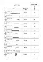 Preview for 6 page of Weka Donau 125.2015.00.23 Manual