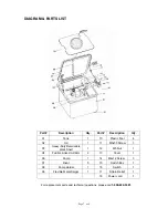 Предварительный просмотр 7 страницы Wel-Bilt 141222 Owner'S Manual