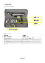 Preview for 3 page of WEL SFT User Manual