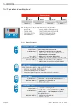 Preview for 20 page of WELBA 105750 Installation And Operating Instructions Manual