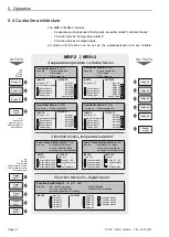 Preview for 22 page of WELBA MRF-2 Series Installation And Operating Instructions Manual