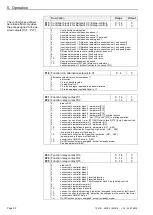 Preview for 32 page of WELBA MRF-2 Series Installation And Operating Instructions Manual