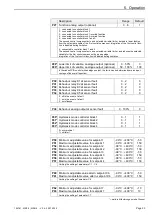 Preview for 33 page of WELBA MRF-2 Series Installation And Operating Instructions Manual