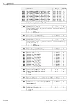 Preview for 34 page of WELBA MRF-2 Series Installation And Operating Instructions Manual