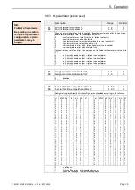 Preview for 35 page of WELBA MRF-2 Series Installation And Operating Instructions Manual