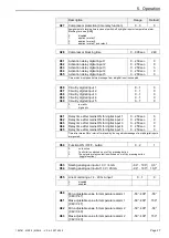 Preview for 37 page of WELBA MRF-2 Series Installation And Operating Instructions Manual