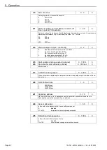 Preview for 40 page of WELBA MRF-2 Series Installation And Operating Instructions Manual