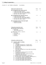 Preview for 54 page of WELBA TW-31 Installation And Operating Instructions Manual