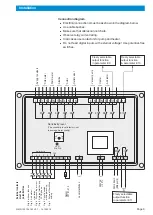 Предварительный просмотр 6 страницы WELBA WMS-100 G1 Installation And Operating Instructions Manual