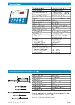 Предварительный просмотр 8 страницы WELBA WMS-100 G1 Installation And Operating Instructions Manual