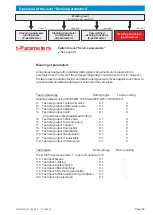 Предварительный просмотр 32 страницы WELBA WMS-100 G1 Installation And Operating Instructions Manual