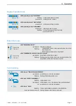 Preview for 31 page of WELBA WTS-300 Installation And Operating Instructions Manual