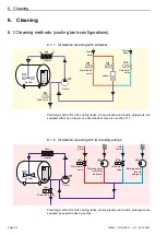 Preview for 36 page of WELBA WTS-300 Installation And Operating Instructions Manual