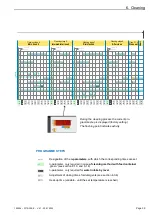 Preview for 39 page of WELBA WTS-300 Installation And Operating Instructions Manual