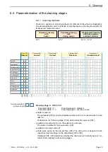 Preview for 43 page of WELBA WTS-300 Installation And Operating Instructions Manual