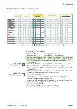 Preview for 45 page of WELBA WTS-300 Installation And Operating Instructions Manual