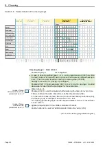 Preview for 46 page of WELBA WTS-300 Installation And Operating Instructions Manual