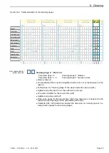 Preview for 55 page of WELBA WTS-300 Installation And Operating Instructions Manual