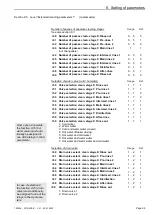 Preview for 95 page of WELBA WTS-300 Installation And Operating Instructions Manual