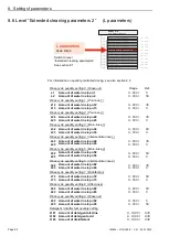 Preview for 98 page of WELBA WTS-300 Installation And Operating Instructions Manual